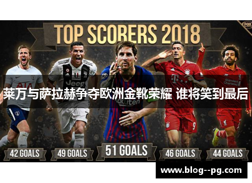 莱万与萨拉赫争夺欧洲金靴荣耀 谁将笑到最后 莱万与萨拉赫争夺欧洲金靴荣耀 谁将笑到最后