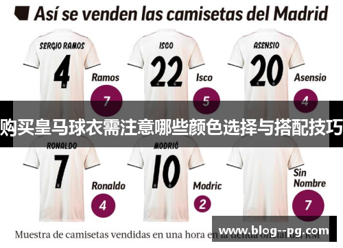 购买皇马球衣需注意哪些颜色选择与搭配技巧 购买皇马球衣需注意哪些颜色选择与搭配技巧
