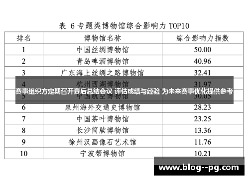 赛事组织方定期召开赛后总结会议 评估成绩与经验 为未来赛事优化提供参考