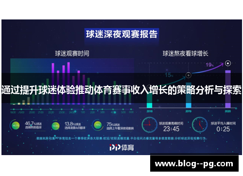 通过提升球迷体验推动体育赛事收入增长的策略分析与探索