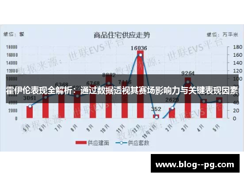霍伊伦表现全解析：通过数据透视其赛场影响力与关键表现因素