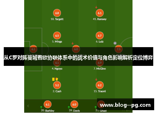 从C罗对阵曼城看欧协联体系中的战术价值与角色影响解析定位博弈