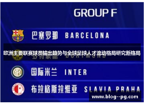欧洲主要联赛球员输出趋势与全球足球人才流动格局研究新格局 欧洲主要联赛球员输出趋势与全球足球人才流动格局研究新格局