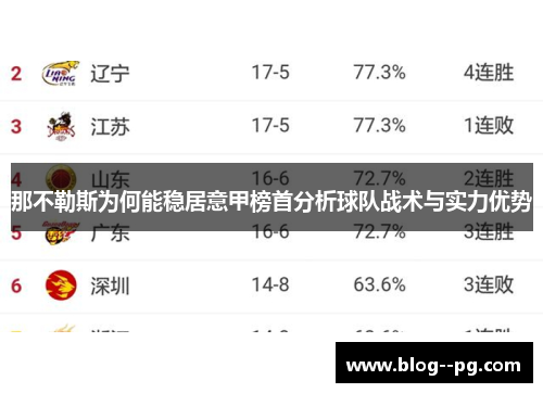那不勒斯为何能稳居意甲榜首分析球队战术与实力优势