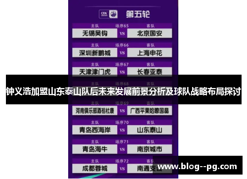 钟义浩加盟山东泰山队后未来发展前景分析及球队战略布局探讨 钟义浩加盟山东泰山队后未来发展前景分析及球队战略布局探讨