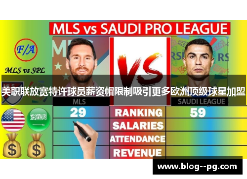 美职联放宽特许球员薪资帽限制吸引更多欧洲顶级球星加盟 美职联放宽特许球员薪资帽限制吸引更多欧洲顶级球星加盟